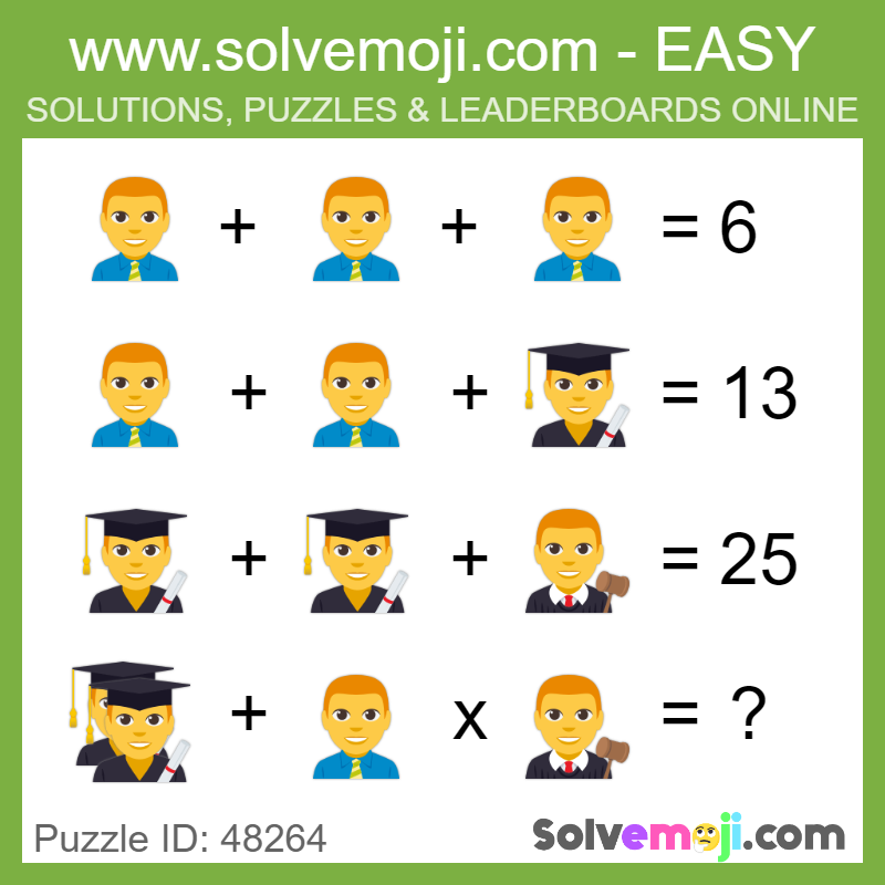 Solvemoji Emoji Math Puzzle 15996