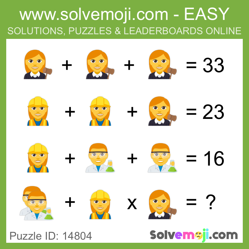 Solvemoji Emoji Math Puzzle 3970