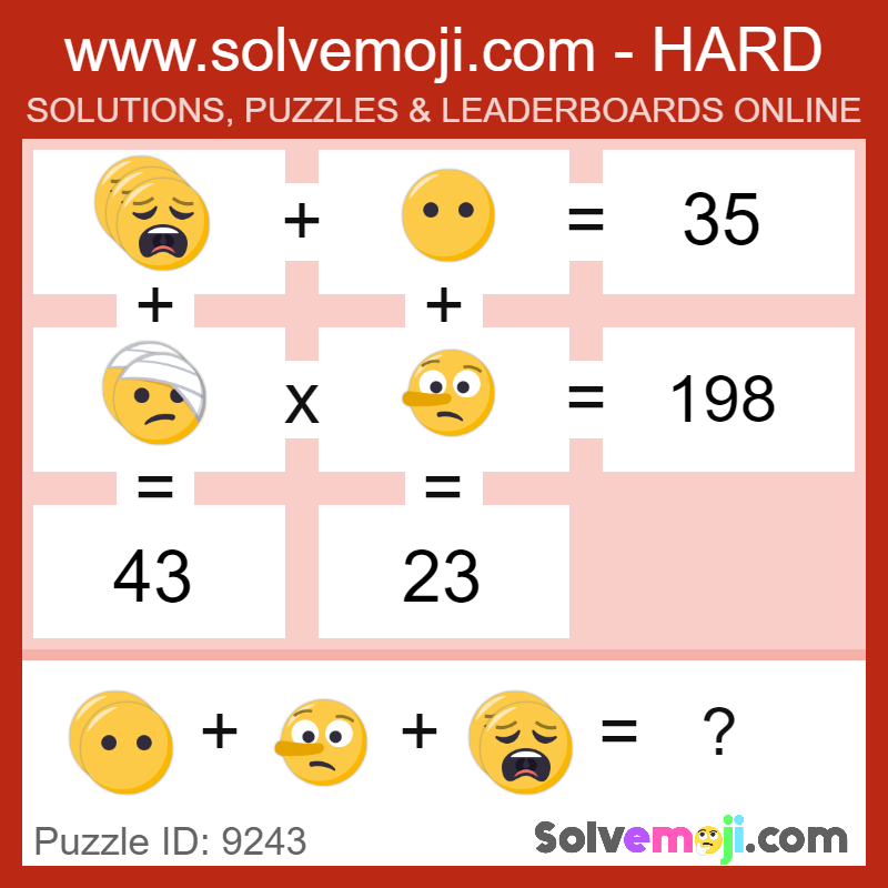 Solvemoji - Emoji Math Puzzles